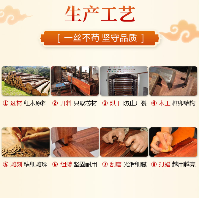 红木家具